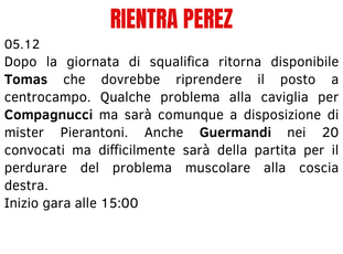 CORRIDONIA SETTEMPEDA I CONVOCATI