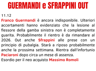 SETTEMPEDA GROTTAMMARE I CONVOCATI