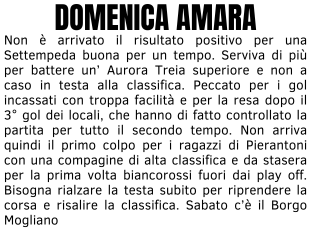 AURORA - SETTEMPEDA COMMENTO