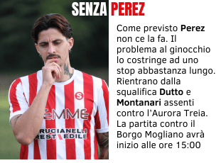 I CONVOCATI SETTEMPEDA BORGO MOGLIA